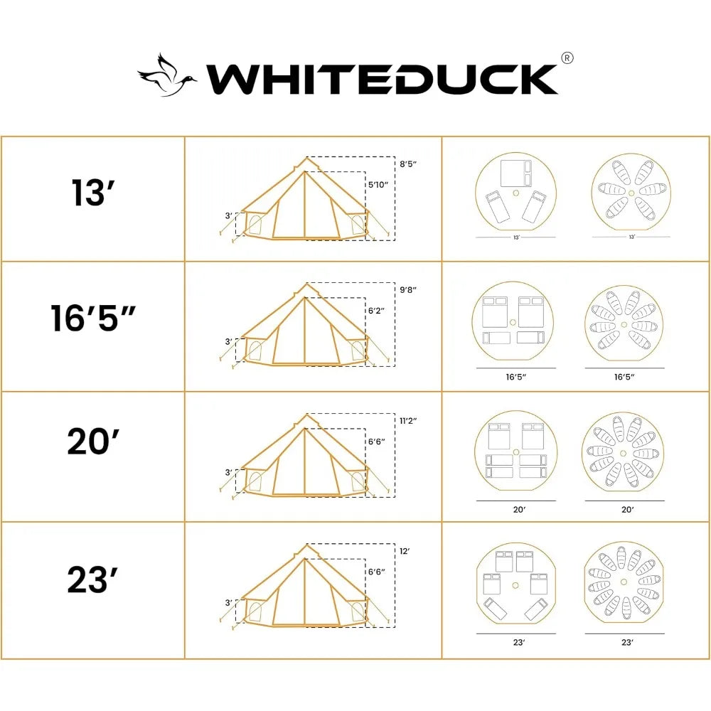 Canvas Bell Tent - Luxury All Season Tent for Camping & Glamping Made from Premium