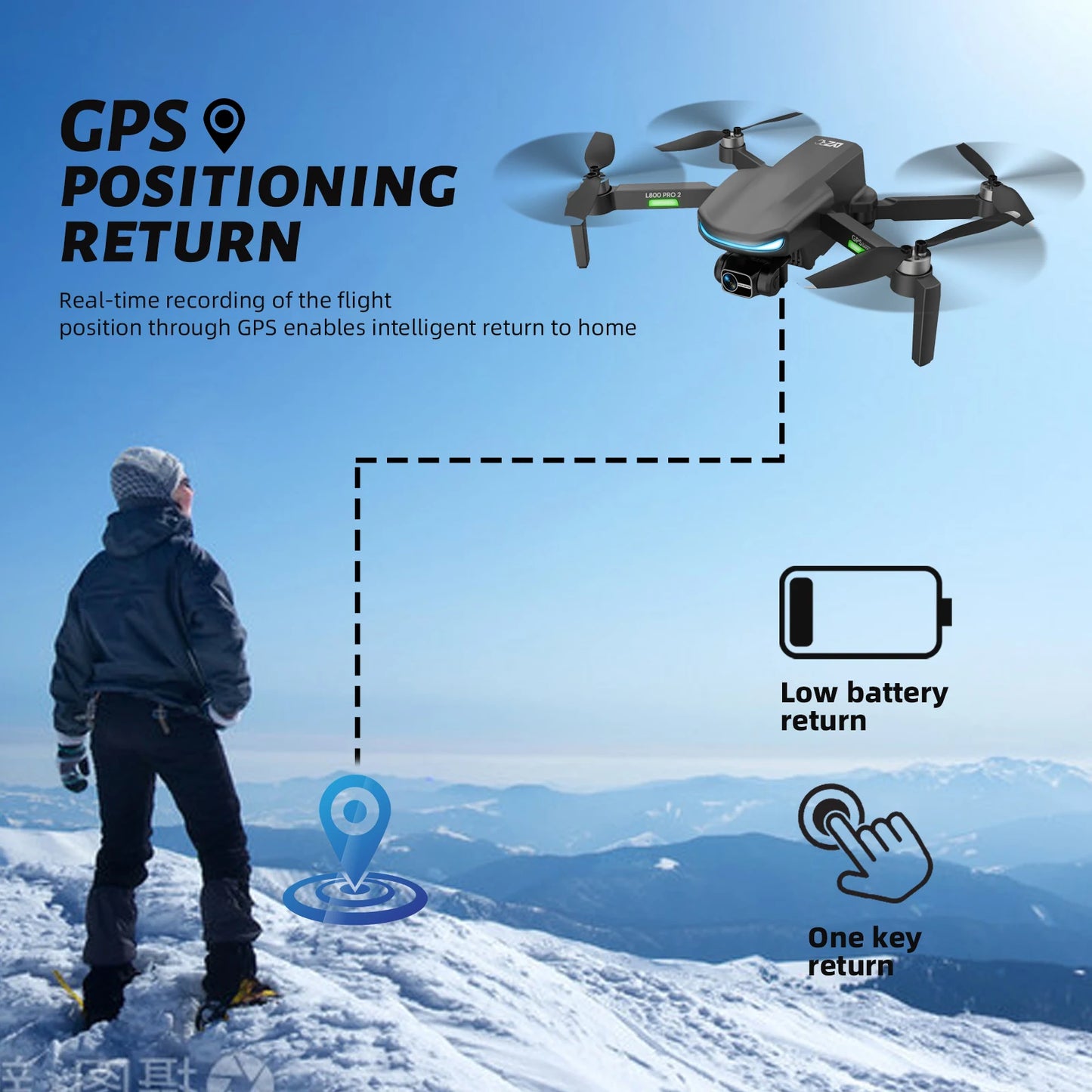 G-Ainca GPS Drone with 4k Camera for Adults 5G WiFi Transmission EIS Technology Camera Brushless Motor Professional Drone